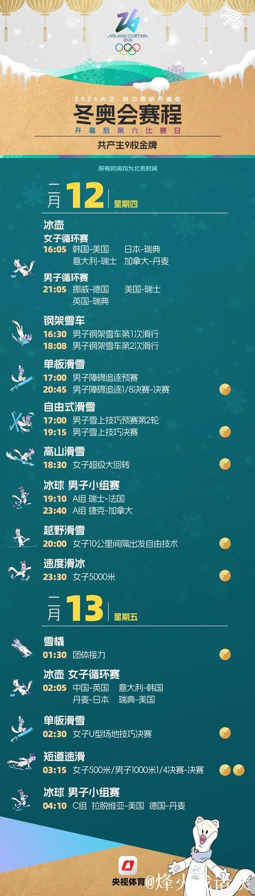 2026年冬奥会赛程全掌握！一键收藏，过年观赛不迷路！